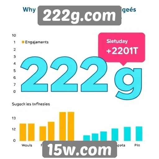 Efeitos das promoções no engajamento dos usuários